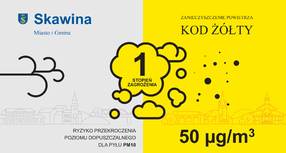 Ostrzeżenie 1 stopnia o zanieczyszczeniu powietrza dla powiatu krakowskiego (16.02)