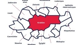 Plan Zrównoważonej Mobilności Metropolii Krakowskiej - I etap konsultacji