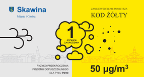 Ostrzeżenie 1 stopnia o zanieczyszczeniu powietrza dla powiatu krakowskiego (20.12)