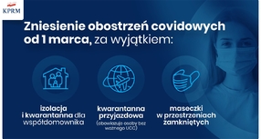 Od marca łagodniejsze zasady bezpieczeństwa
