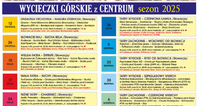 Wycieczki górskie 2025