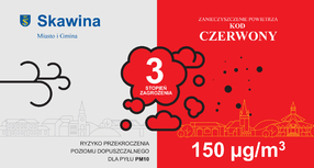 Ostrzeżenie 3 stopnia o zanieczyszczeniu powietrza dla powiatu krakowskiego (21.01)