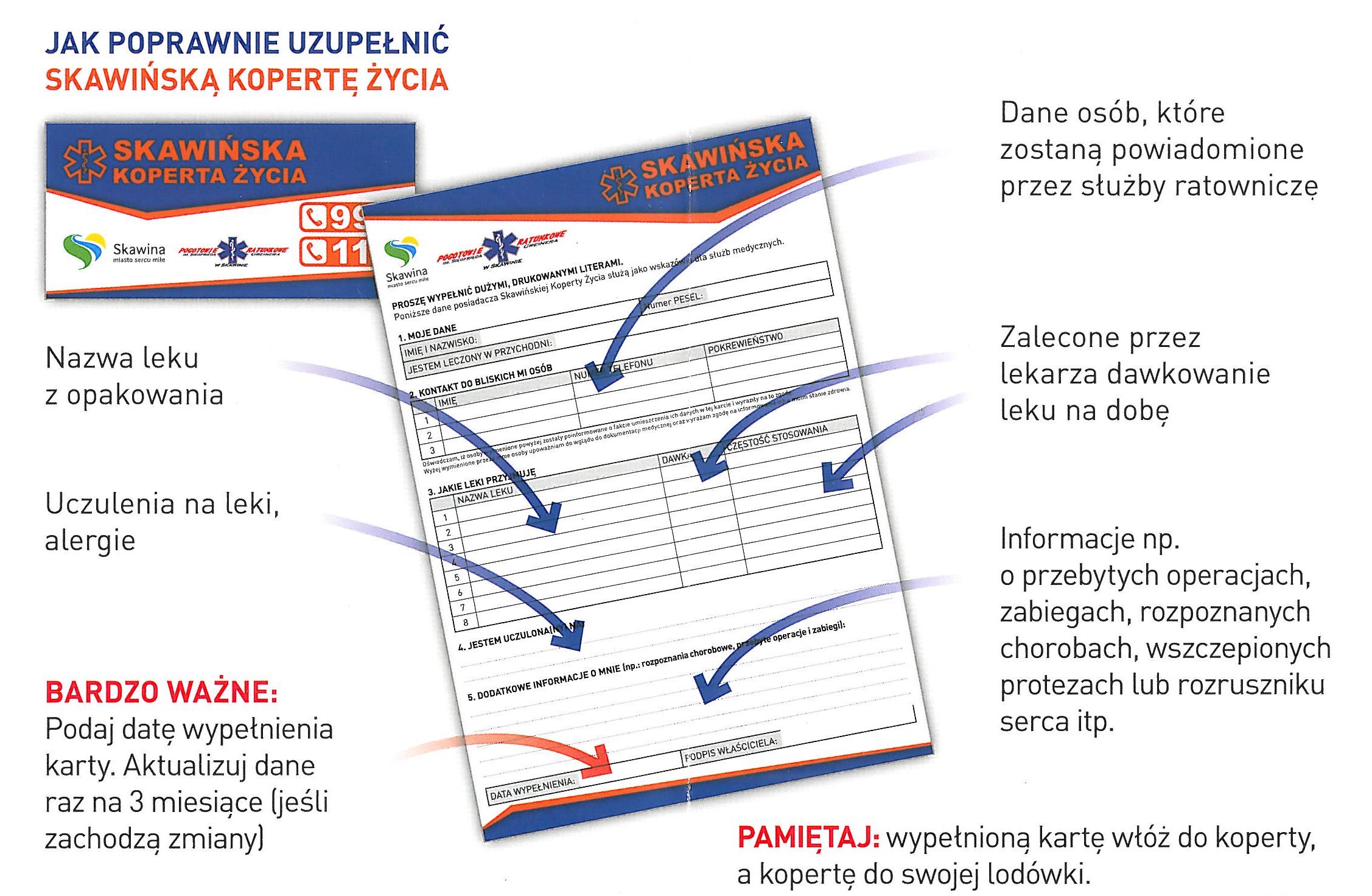 skawińska koperta życia