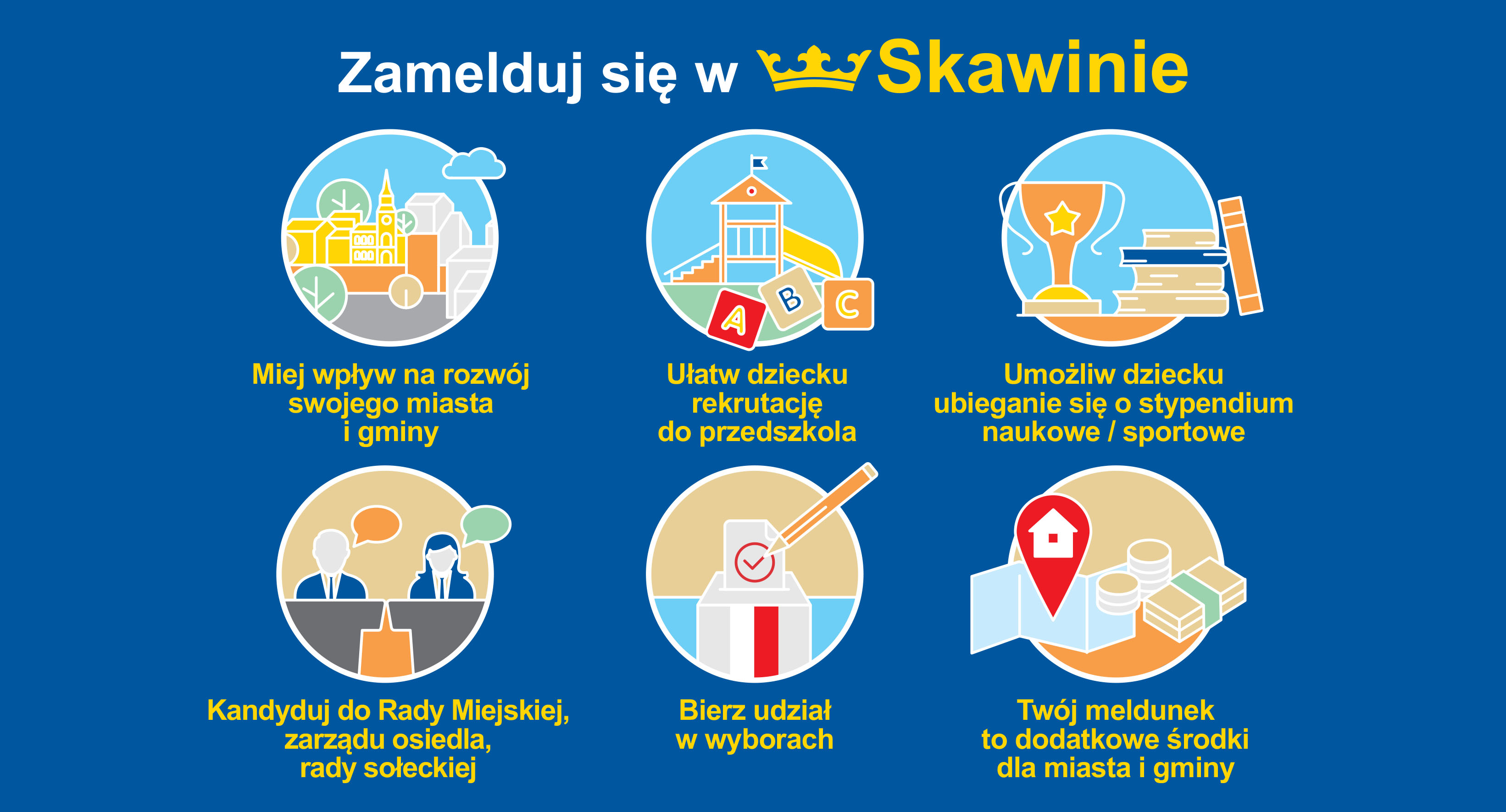 Grafika "Zamelduj się w Gminie Skawina" 